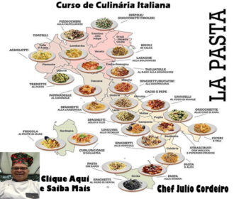curso_culinaria